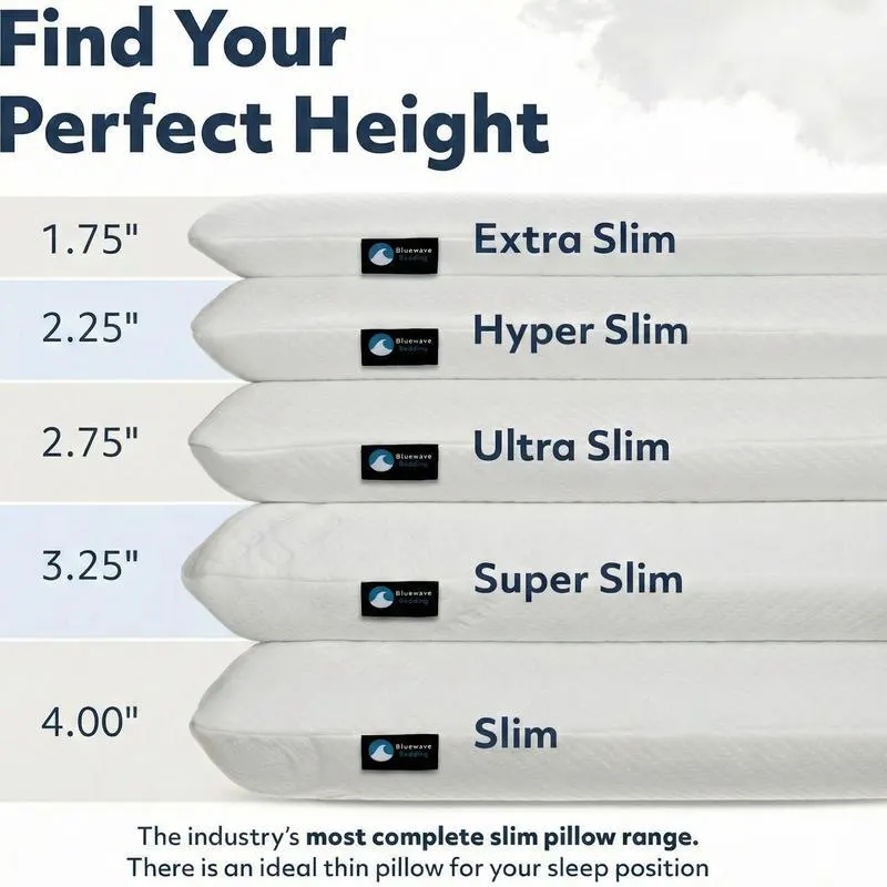 All five Bluewave pillow heights shown side by side